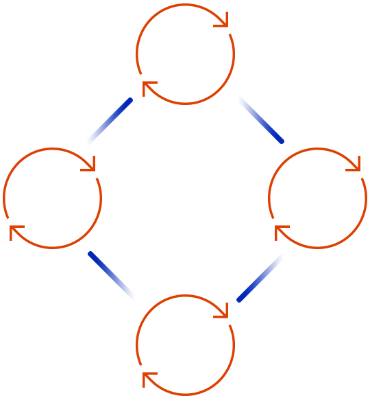 https://coachingbusiness.ma/wp-content/uploads/2020/08/tc_scheme.png