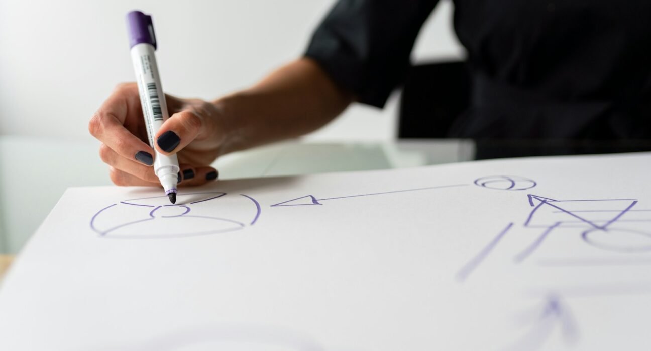 6 étapes pour commencer à utiliser la visualisation créative pour réussir
