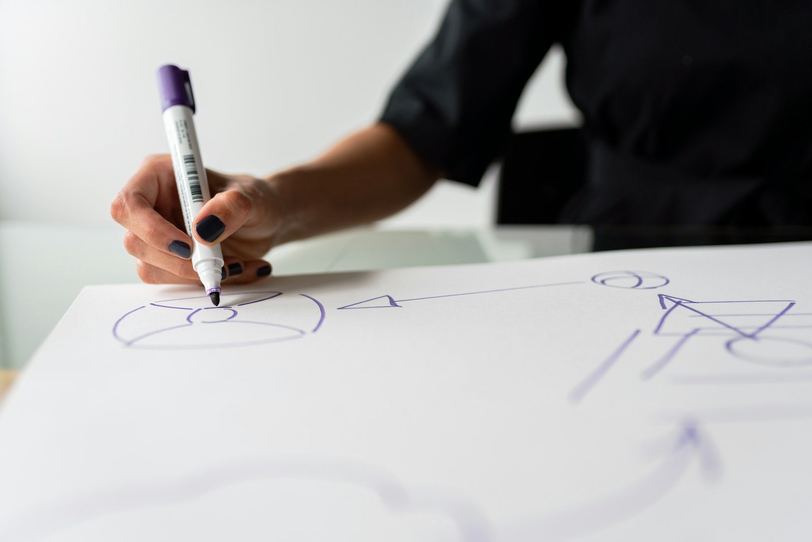 6 étapes pour commencer à utiliser la visualisation créative pour réussir