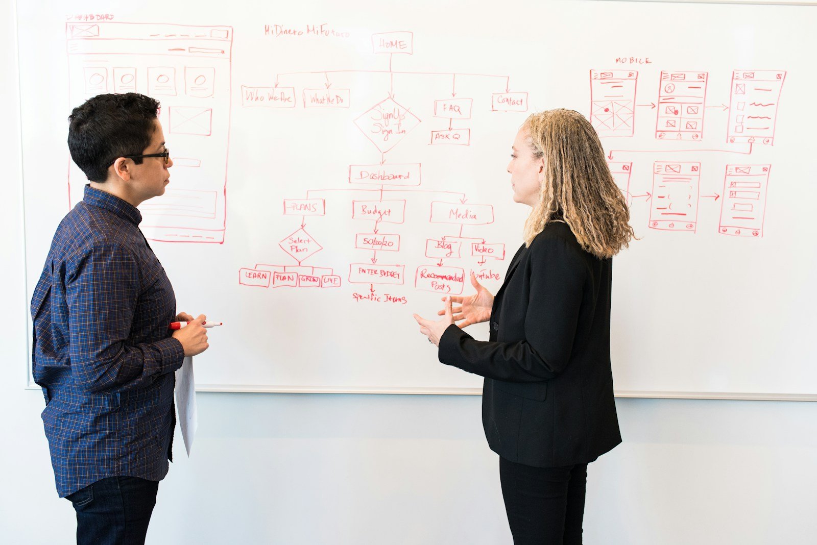 Avantages de la mise en œuvre de systèmes d’entreprise