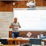 A Collective Approach to Coaching: Unraveling the Threads of Professional Development